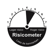 Evi Offensief Risicometer 43 4