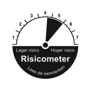 Evi Zeer Offensief Risicometer 46 4