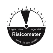 Evi Defensief Risicometer 36 4